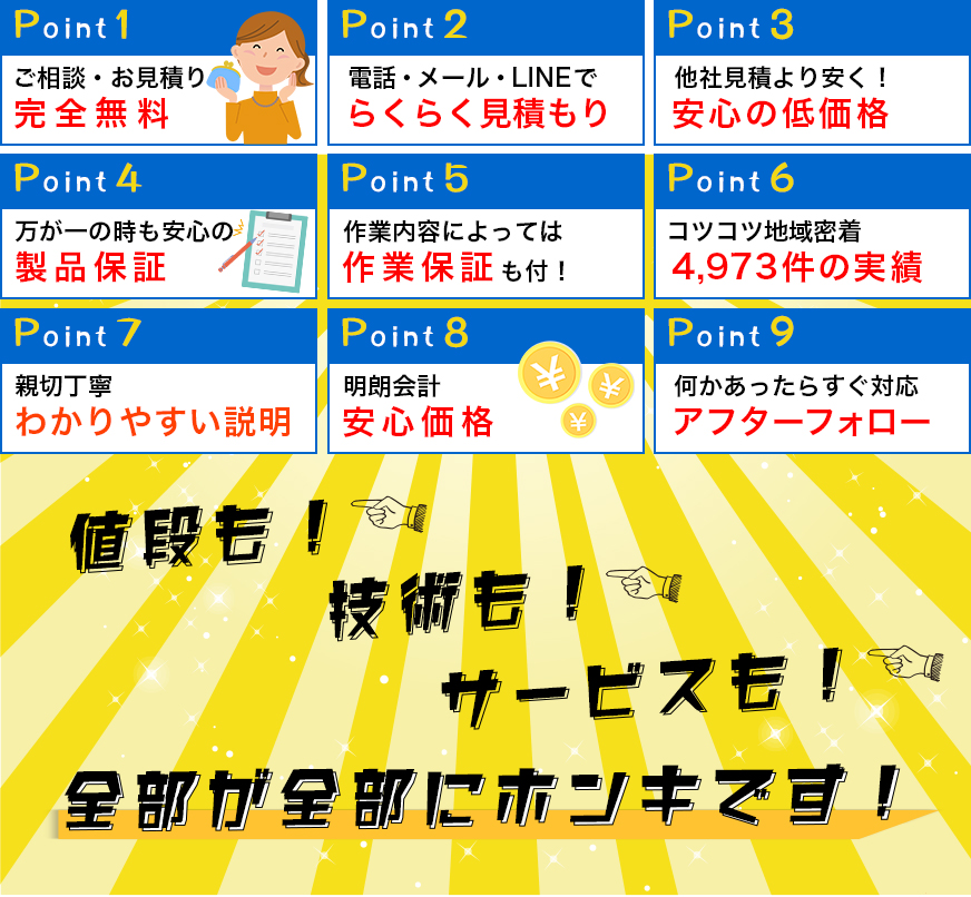 値段も技術もサービスも全部が全部にホンキです!