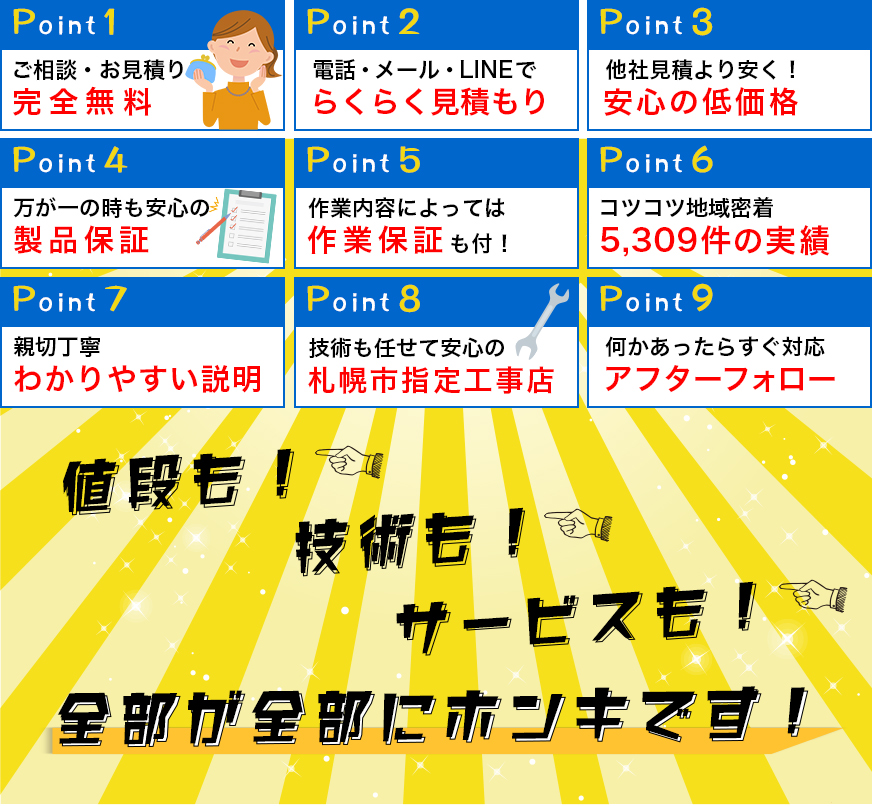 完全無料、らくらく見積もり、安心の低価格、製品保証、作業保証、5,309件の実績、わかりやすい説明、札幌市指定工事店、アフターフォロー